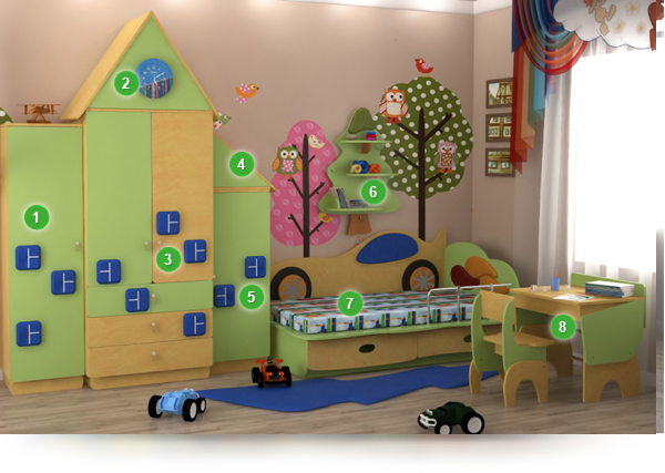 Компоновка