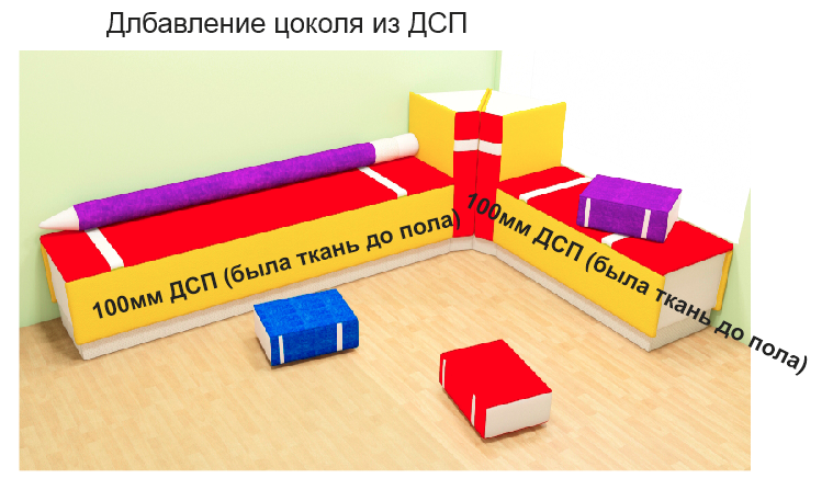 цоколь и мягкие детали